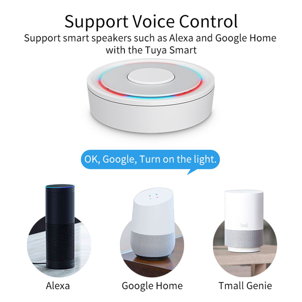 HomeKit ZigBee Cửa Ngõ Trung T - đánh giá và giá Smart Home Setup