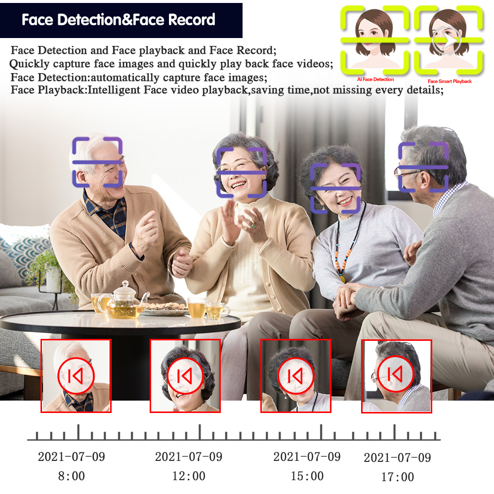 4K Analog HD Video Camera Giám - đánh giá và giá Smart Home Battery Camera Ezviz