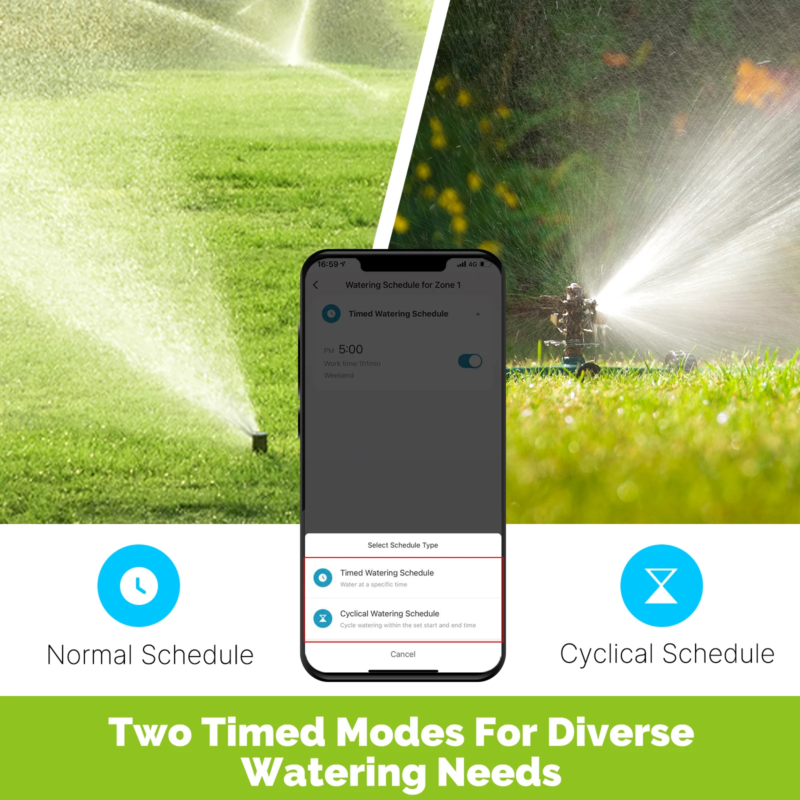 MOES Tuya Smart ZigBee 2-Outle - đánh giá và giá Smart Home Moes