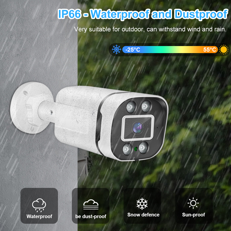 Smar 720P 1080P AHD Analog Cao - đánh giá và giá Smart Home Battery Camera Ezviz