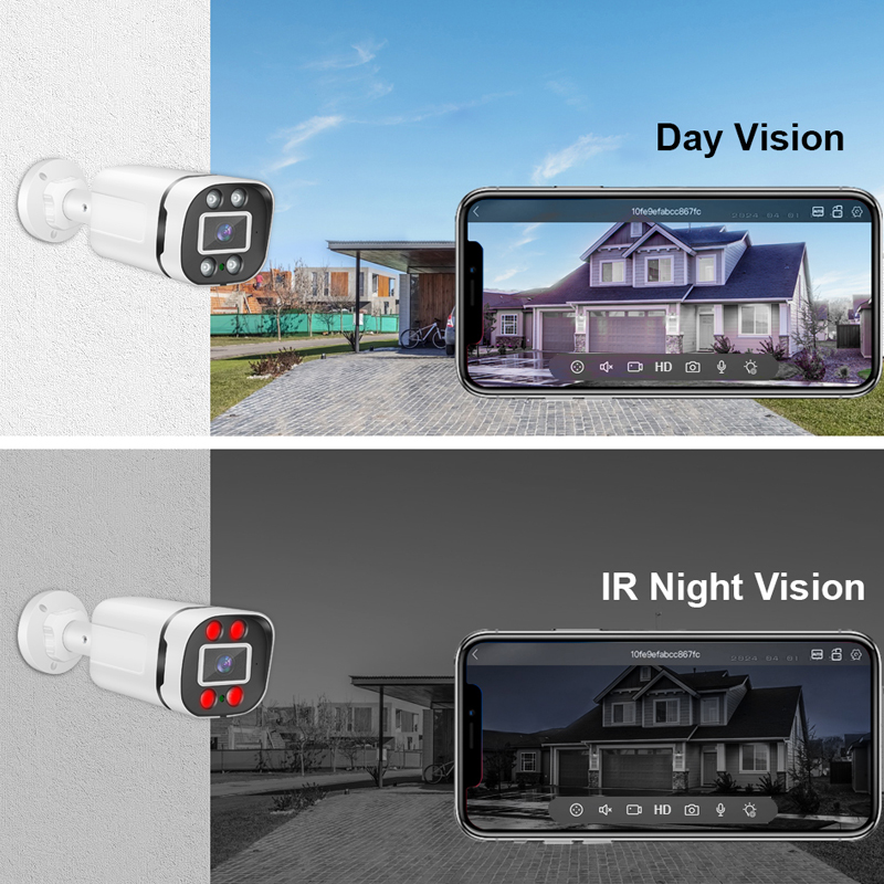 Smar 720P 1080P AHD Analog Cao - đánh giá và giá Smart Home Battery Camera Ezviz