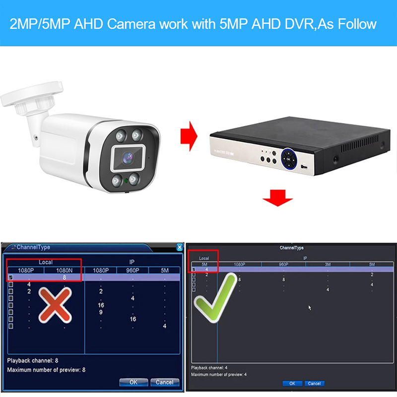 Smar 720P 1080P AHD Analog Cao - đánh giá và giá Smart Home Battery Camera Ezviz