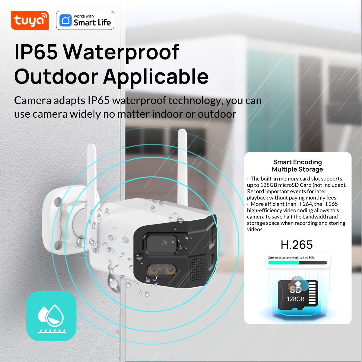 Tuya Smart 4MP 2.5K Dual-Lens  - đánh giá và giá Smart Home Battery Camera Ezviz