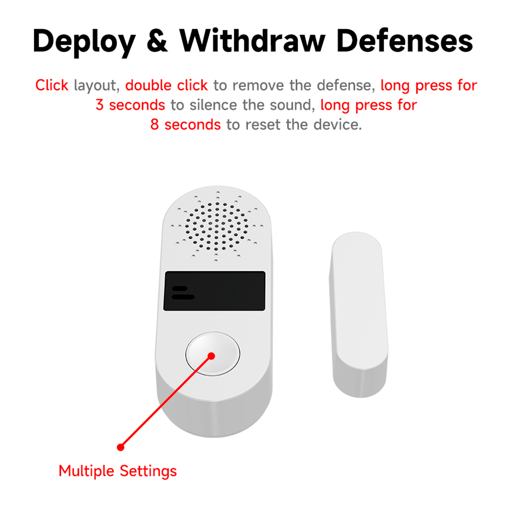 Tuya Zigbee Wireless Door Wind - đánh giá và giá Smart Home Setup