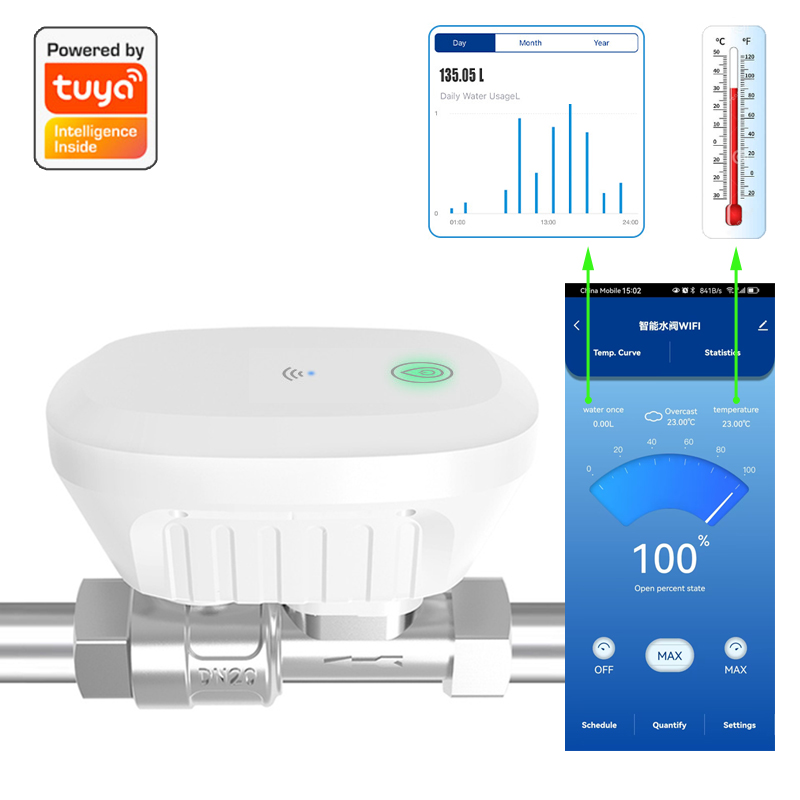 Smart WiFi Valve Meter Water F - đánh giá và giá Smart Home Google Assistant