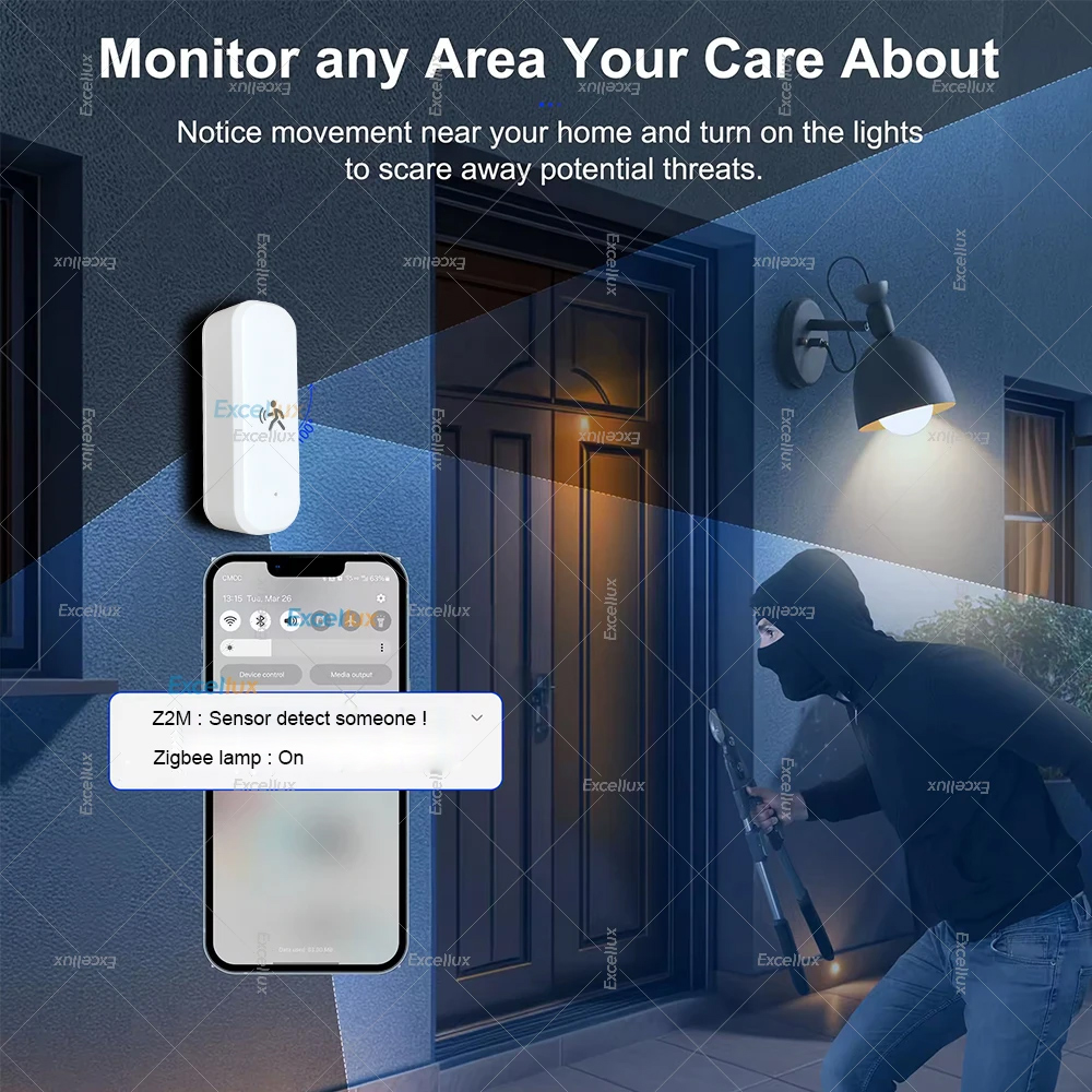 Smart ZigBee Motion Sensor Rad - đánh giá và giá Smart Home Setup