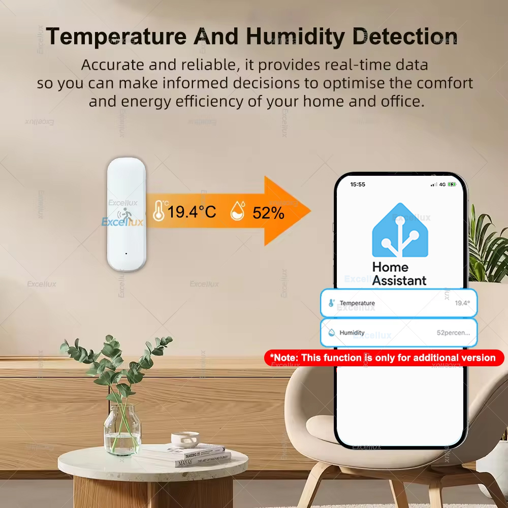 Smart ZigBee Motion Sensor Rad - đánh giá và giá Smart Home Setup