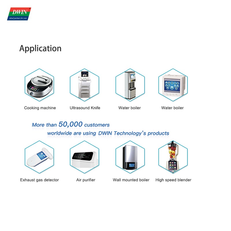 2026 DWIN 4.1 Inch IPS Incell  - đánh giá và giá Smart Home Panel