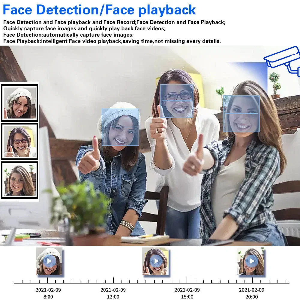4K 8MP  Face Detection AHD Cam - đánh giá và giá Smart Home Battery Camera Ezviz