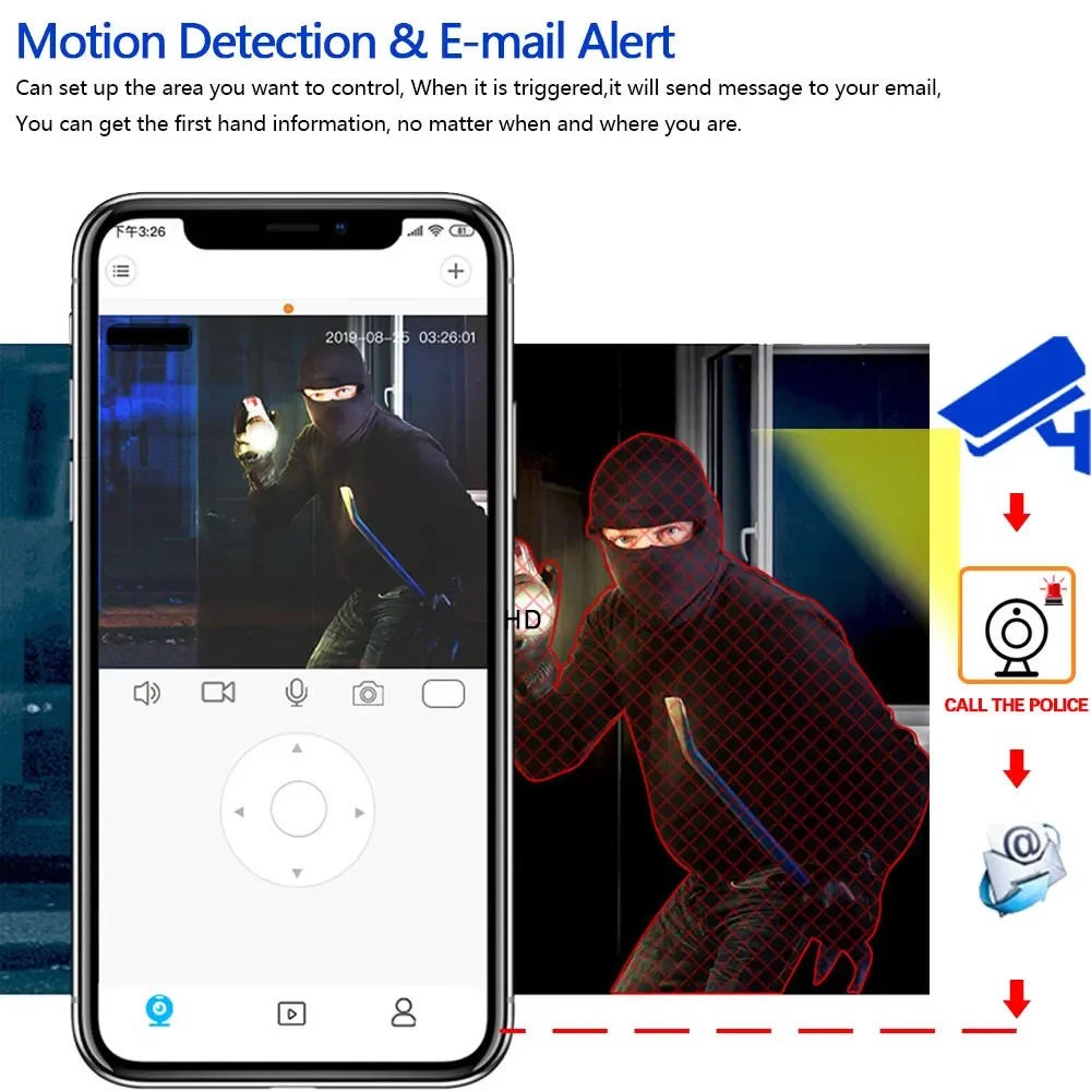 4K 8MP  Face Detection AHD Cam - đánh giá và giá Smart Home Battery Camera Ezviz