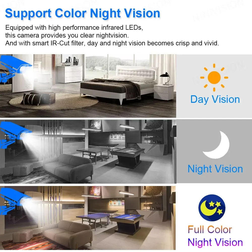 4K 8MP  Face Detection AHD Cam - đánh giá và giá Smart Home Battery Camera Ezviz