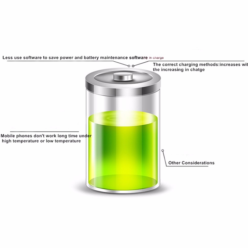 New High-Quality Battery for E - đánh giá và giá Smart Home Battery Camera Ezviz