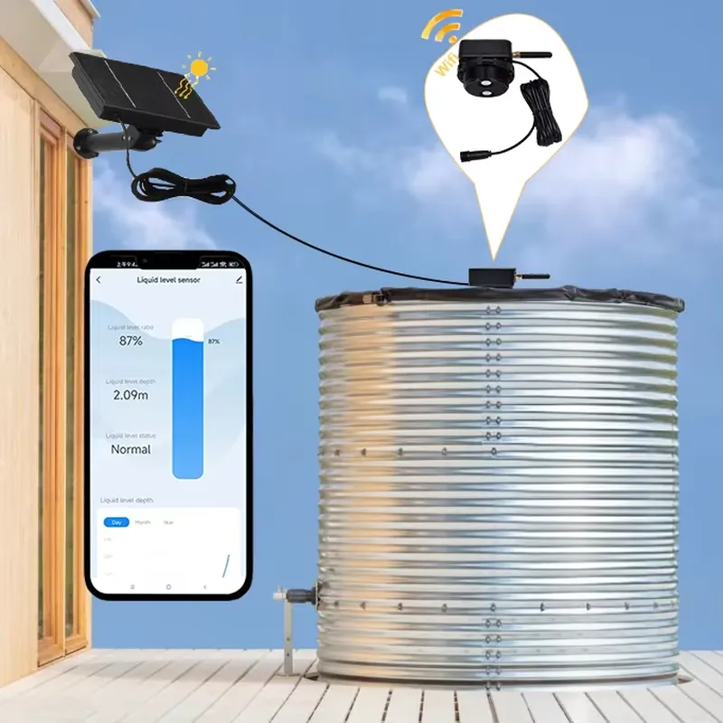 EE1 for Tuya TLC2502-WF-S Ultr - đánh giá và giá Smart Home Panel