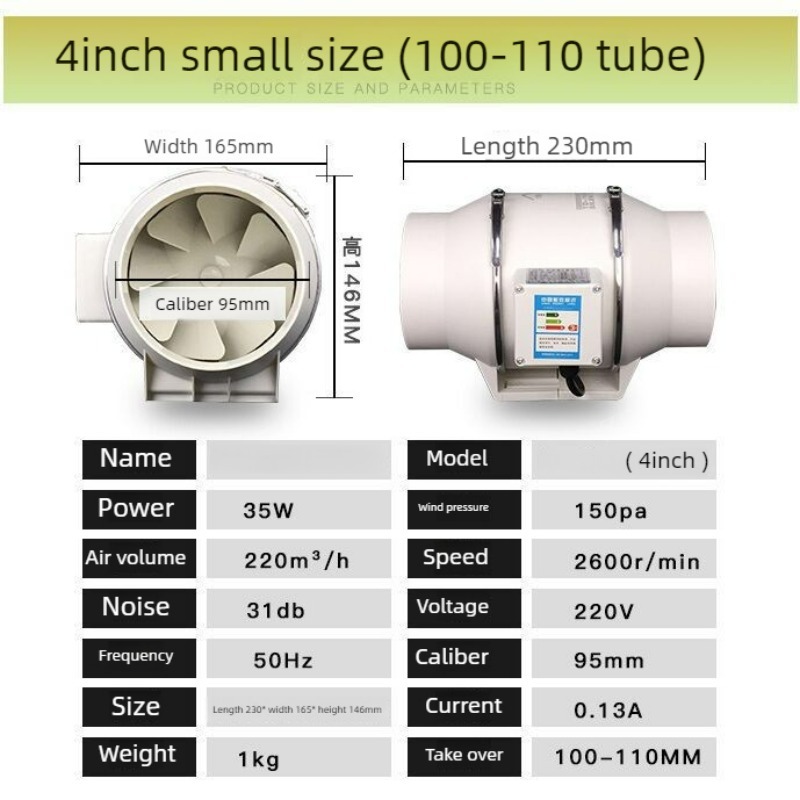 3/4/5/6/8inch Exhaust Pipe Fan - đánh giá và giá Smart Bathroom Fan