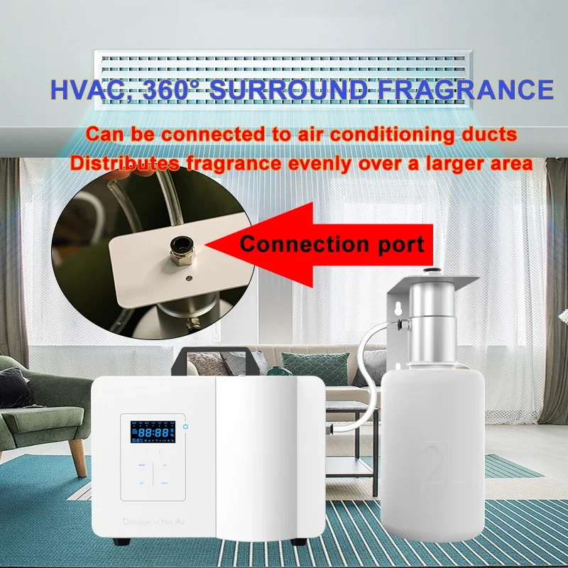 Namste Scent Diffuser Smart Bl - đánh giá và giá Smart Home Sistem