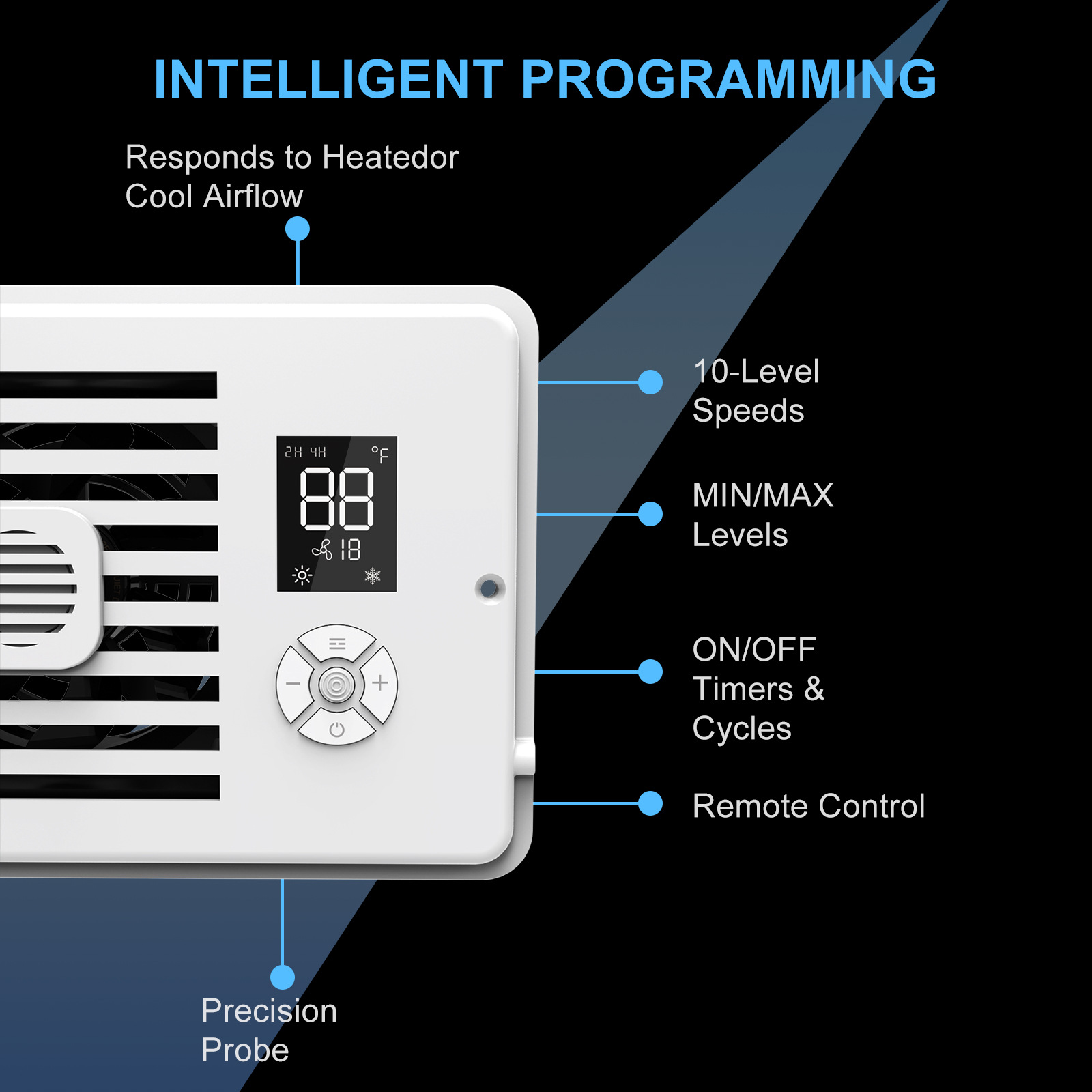 Inline Duct Fan Smart Quiet Ar - đánh giá và giá Smart Bathroom Fan