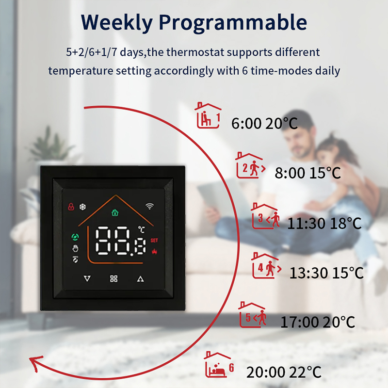Smart WiFi Thermostat Works Tu - đánh giá và giá Smart Home Setup