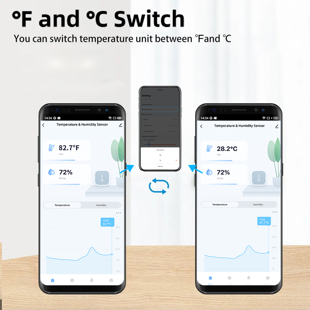 IP65 Tuya Zigbee/WiFi Waterpro - đánh giá và giá Smart Home Setup