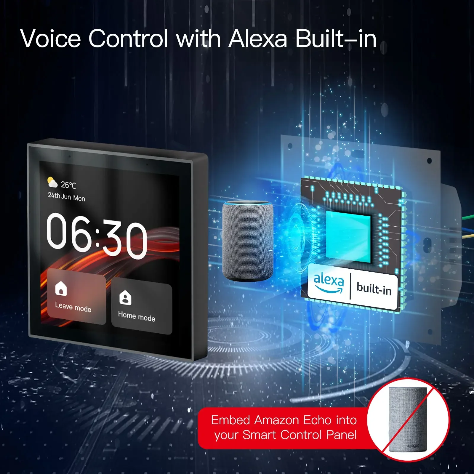 Tuya Nhà Thông Minh Đa Chức Nă - đánh giá và giá Smart Home Zentrale Display