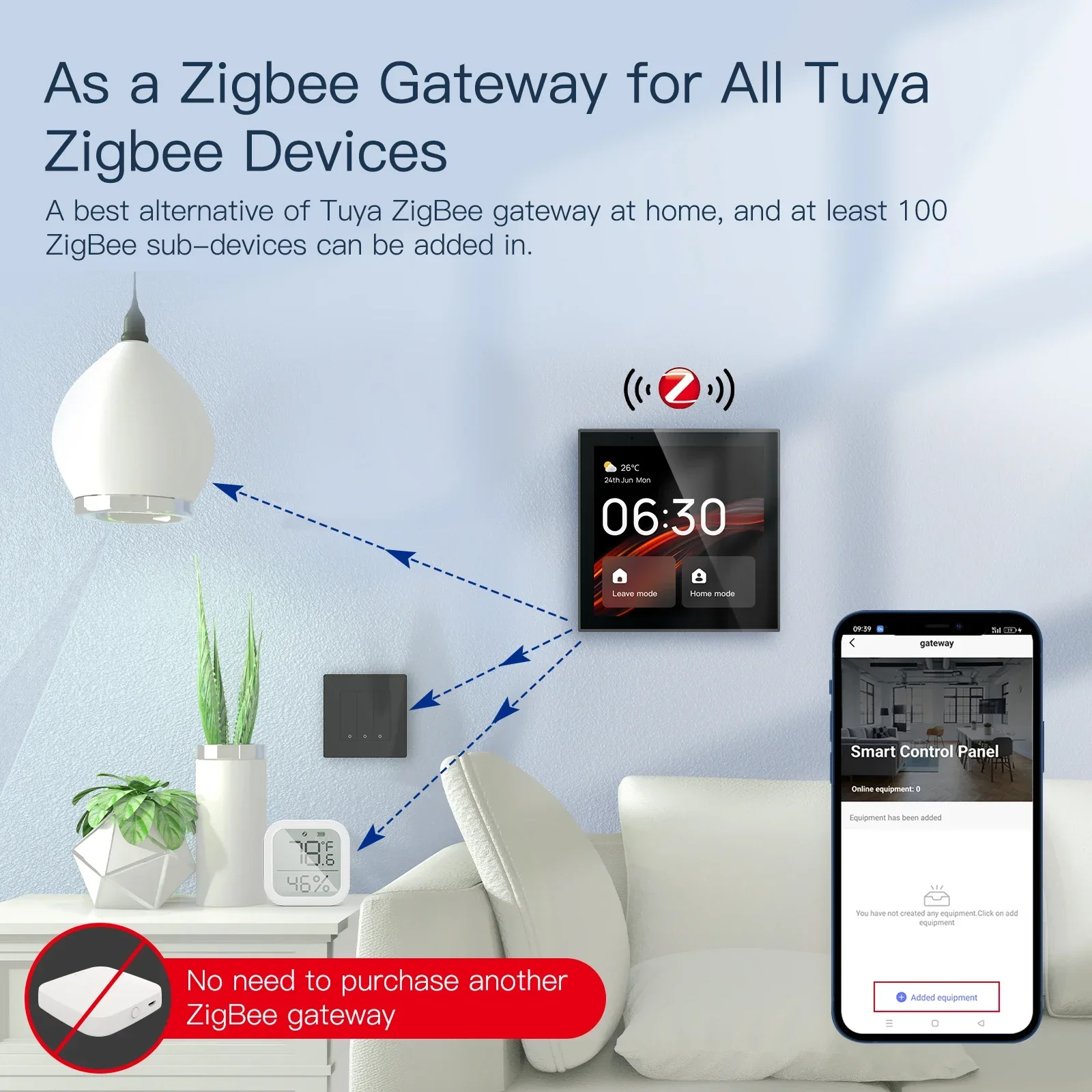 Tuya Nhà Thông Minh Đa Chức Nă - đánh giá và giá Smart Home Zentrale Display