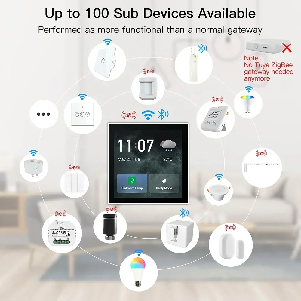 2026/252023 China manufacturer - đánh giá và giá Smart Home Panel