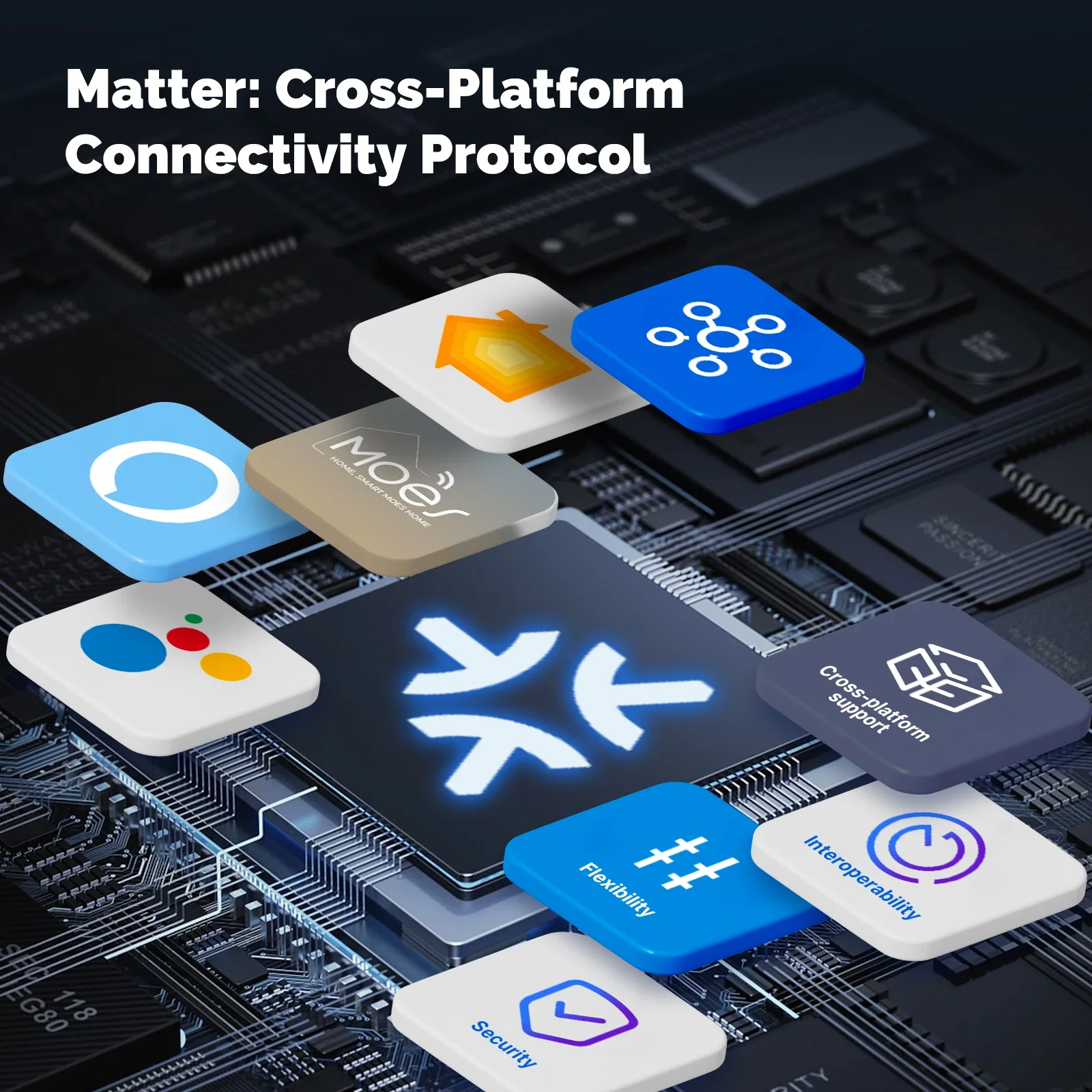 MOES Matter Tuya WiFi Smart Li - đánh giá và giá Smart Home Moes
