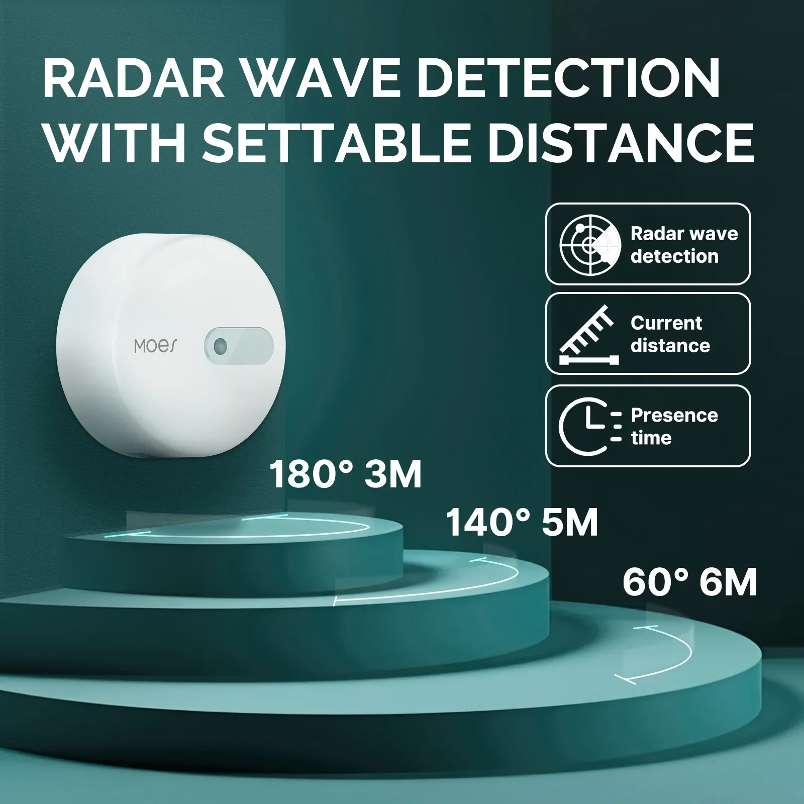 MOES ZigBee Human Presence Sen - đánh giá và giá Smart Home Moes