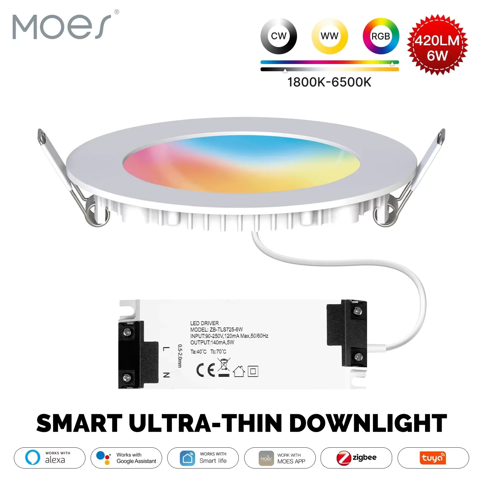 MOES ZigBee Downlight Tuya Ult - đánh giá và giá Smart Home Moes