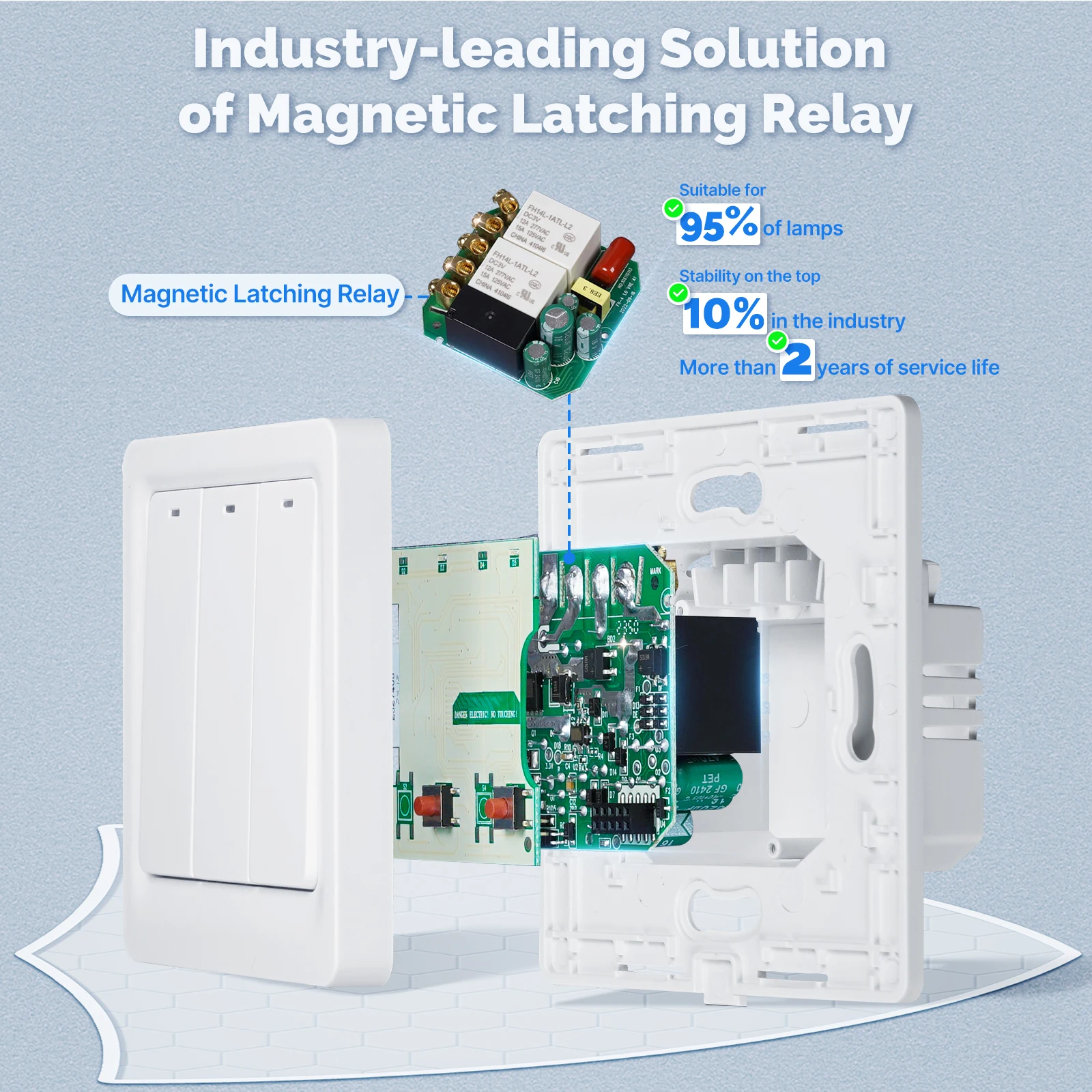 MOES ZigBee Smart Light Switch - đánh giá và giá Smart Home Moes