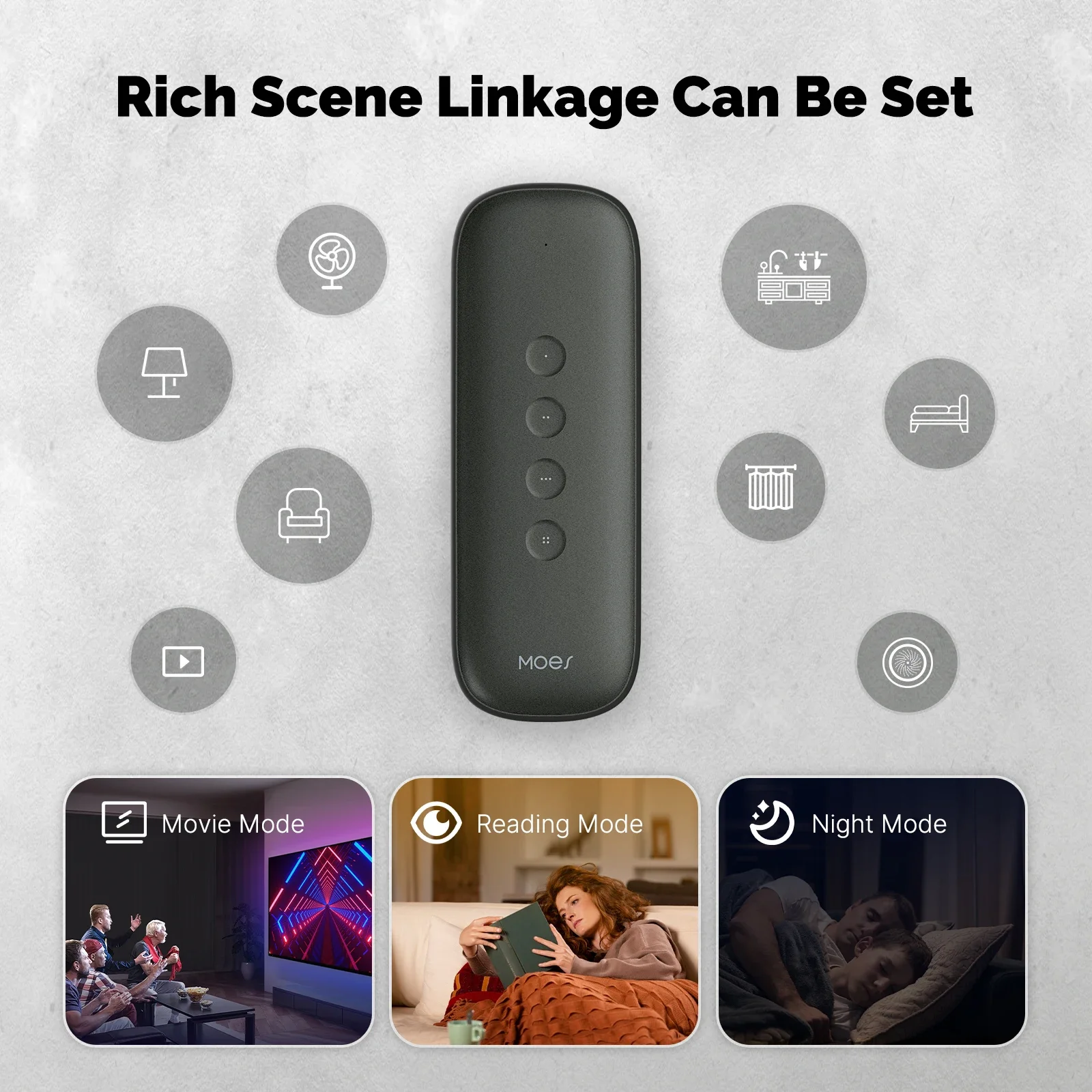 Tuya ZigBee Smart Scene Switch - đánh giá và giá Smart Home Moes