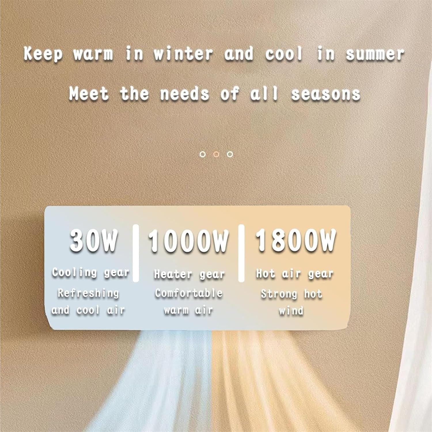 Wall Mounted Air Conditioner/T - đánh giá và giá Smart Bathroom Fan